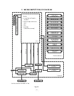 Preview for 8 page of Toshiba RAC-08EW-E Service Manual