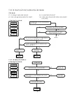 Preview for 14 page of Toshiba RAC-08EW-E Service Manual