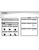 Preview for 11 page of Toshiba RAC-H07B Owner'S Manual