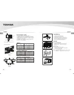 Preview for 16 page of Toshiba RAC-H07B Owner'S Manual