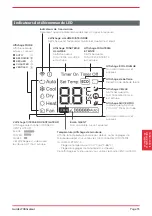 Preview for 55 page of Toshiba RAC-PD0812CRRC Operating Instructions Manual