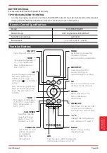 Preview for 23 page of Toshiba RAC-PT1412HVWRU User Manual