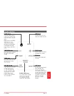 Preview for 37 page of Toshiba RAC-WK0511CMU User Manual