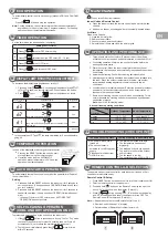 Preview for 3 page of Toshiba RAS-05BAVG-E Owner'S Manual