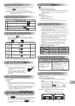 Preview for 15 page of Toshiba RAS-05BAVG-E Owner'S Manual