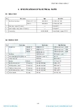 Preview for 23 page of Toshiba RAS-05BAVG-E Service Manual