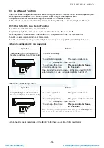 Preview for 50 page of Toshiba RAS-05BAVG-E Service Manual