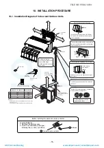 Preview for 55 page of Toshiba RAS-05BAVG-E Service Manual