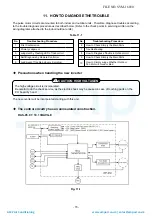 Preview for 70 page of Toshiba RAS-05BAVG-E Service Manual