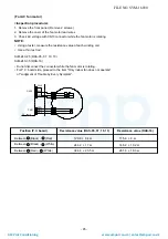 Preview for 85 page of Toshiba RAS-05BAVG-E Service Manual