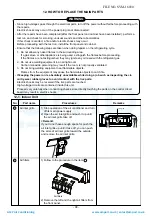 Preview for 98 page of Toshiba RAS-05BAVG-E Service Manual