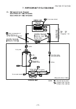 Preview for 20 page of Toshiba RAS-077SAV-E6 Service Manual