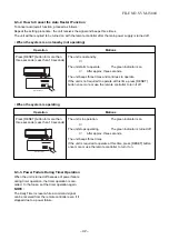 Preview for 43 page of Toshiba RAS-077SAV-E6 Service Manual