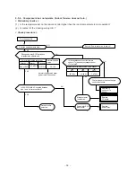 Preview for 39 page of Toshiba RAS-07EAH Service Manual
