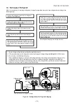 Preview for 13 page of Toshiba RAS-07EAV-EE Service Manual