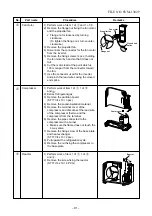 Preview for 92 page of Toshiba RAS-07EAV-EE Service Manual