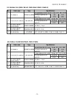 Preview for 15 page of Toshiba RAS-07GA-E Service Manual