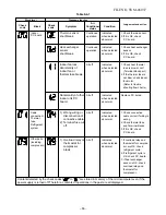 Preview for 54 page of Toshiba RAS-07GA-E Service Manual