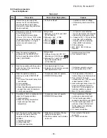 Preview for 66 page of Toshiba RAS-07GA-E Service Manual