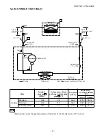 Preview for 22 page of Toshiba RAS-07NKD-E Service Manual