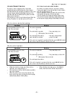 Preview for 36 page of Toshiba RAS-07NKD-E Service Manual