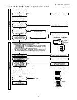 Preview for 72 page of Toshiba RAS-07NKD-E Service Manual