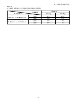 Preview for 5 page of Toshiba RAS-07S2AH-E Service Manual