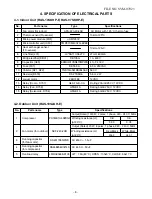 Preview for 10 page of Toshiba RAS-07S2AH-E Service Manual