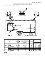 Preview for 12 page of Toshiba RAS-07S2AH-E Service Manual