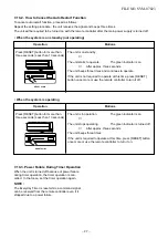 Preview for 28 page of Toshiba RAS-07S2AH-E Service Manual