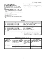 Preview for 47 page of Toshiba RAS-07S2AH-E Service Manual