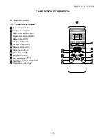 Preview for 14 page of Toshiba RAS-07S2AX Service Manual