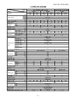 Preview for 4 page of Toshiba RAS-07UA-E4 Service Manual