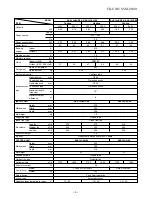 Preview for 5 page of Toshiba RAS-07UA-E4 Service Manual