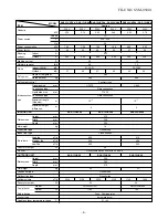 Preview for 7 page of Toshiba RAS-07UA-E4 Service Manual