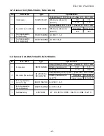 Preview for 22 page of Toshiba RAS-07UA-E4 Service Manual