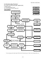 Preview for 62 page of Toshiba RAS-07UA-E4 Service Manual