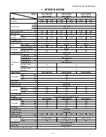 Preview for 4 page of Toshiba RAS-07UA-ES Service Manual