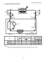 Preview for 14 page of Toshiba RAS-07UA-ES Service Manual