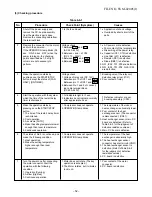 Preview for 53 page of Toshiba RAS-07UA-ES Service Manual