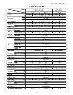 Preview for 4 page of Toshiba RAS-07UA-ES4 Service Manual