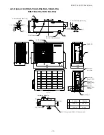 Preview for 8 page of Toshiba RAS-07UA-ES4 Service Manual