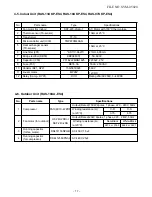 Preview for 18 page of Toshiba RAS-07UA-ES4 Service Manual