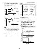 Preview for 30 page of Toshiba RAS-07UA-ES4 Service Manual