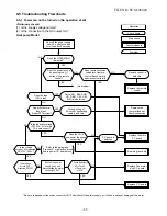 Preview for 58 page of Toshiba RAS-07UA-ES4 Service Manual