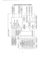 Preview for 14 page of Toshiba RAS-07UAH Srevice Manual