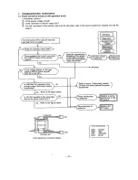 Preview for 37 page of Toshiba RAS-07UAH Srevice Manual