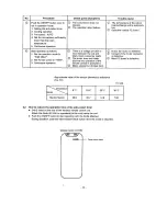 Preview for 42 page of Toshiba RAS-07UAH Srevice Manual