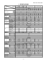 Preview for 4 page of Toshiba RAS-07UAX-T2 Service Manual