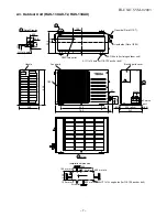 Preview for 8 page of Toshiba RAS-07UAX-T2 Service Manual